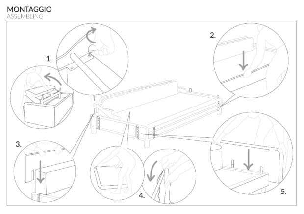 specifiche-scheda-tecnica-di-montaggio-assemblaggio-divano-letto-montecarlo-con-rete-lampolet-a-doghe