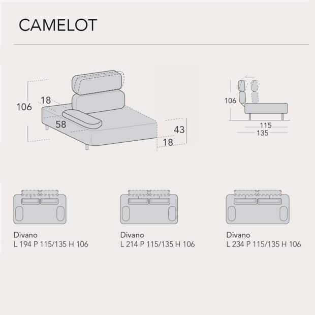 Divano modulare componibile con schienali retraibili Camelot ambientato scheda tecnica 1