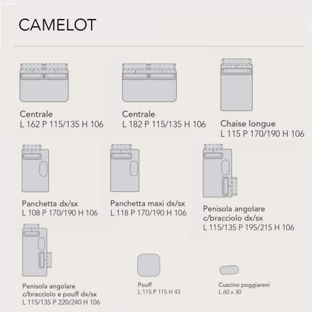 Divano modulare componibile con schienali retraibili Camelot ambientato scheda tecnica 3