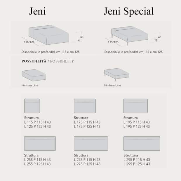 Divano modulare componibile con schienali personalizzabili Jeni scheda tecnica