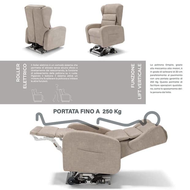 Poltrona relax sette motori Concorde - kit roller