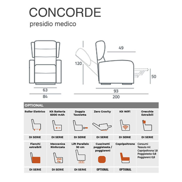 Scheda tecnica poltrona lift relax Concorde